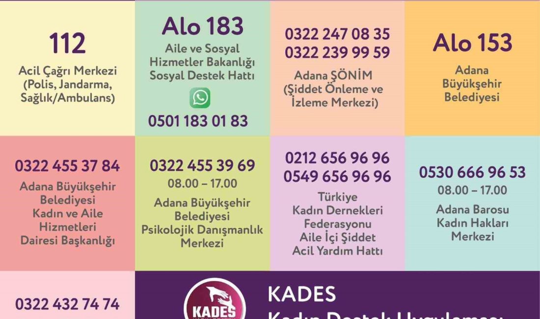 ADANA BÜYÜKŞEHİR BELEDİYE BAŞKANI